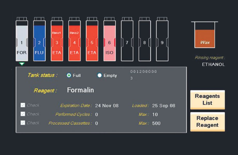 Cost and Time Savings