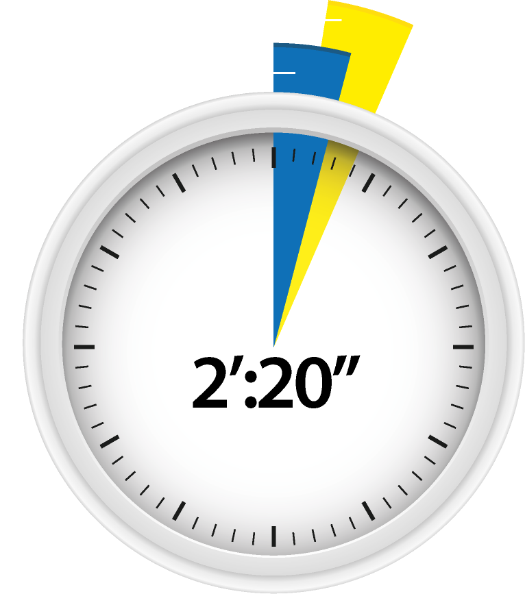 High-Quality protocol in continuous loading