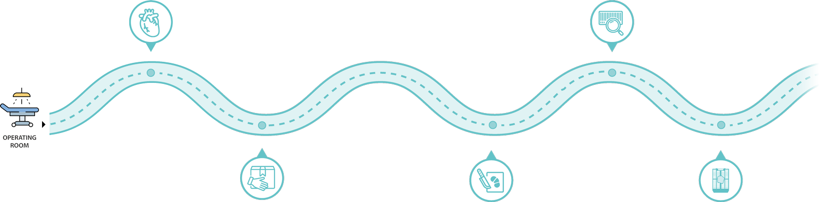 MAGNUS Tissue Processor