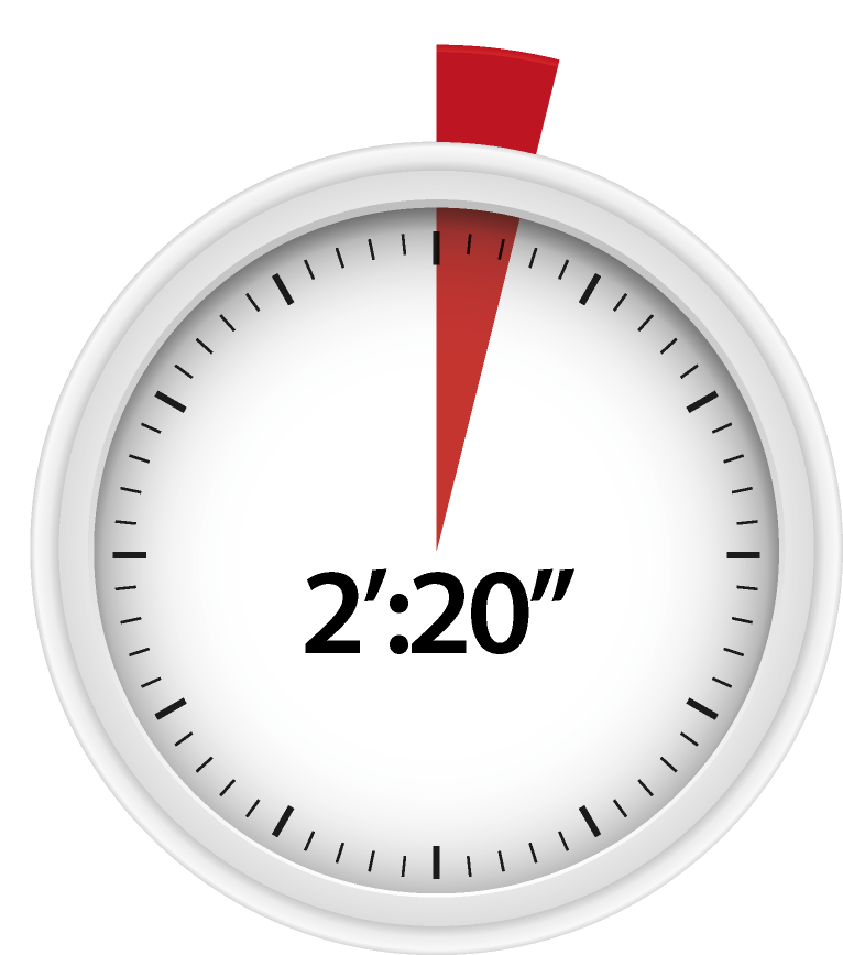 High-Quality protocol