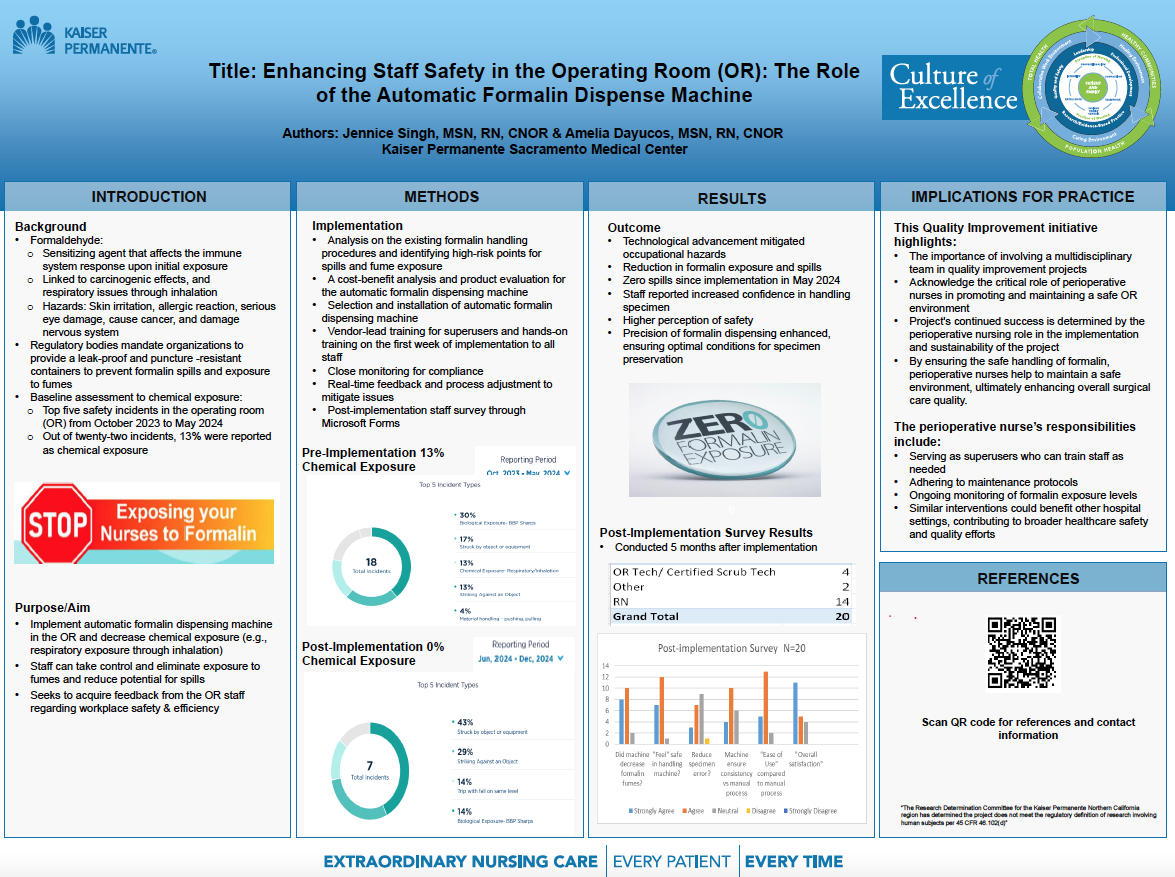 Kaiser Permanente Sacramento AORN 2025