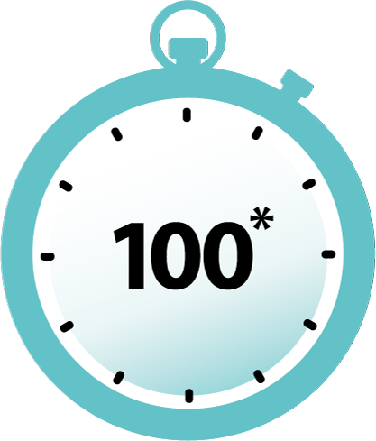100 minutes