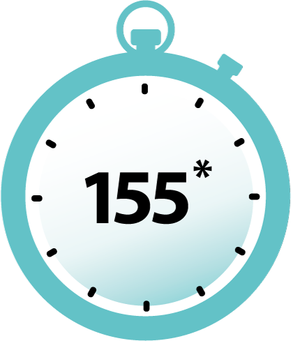 155 minutes